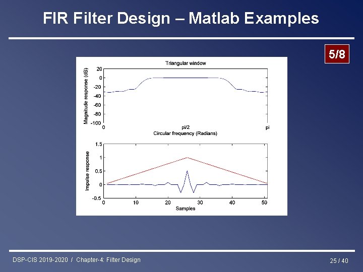 FIR Filter Design – Matlab Examples 5/8 DSP-CIS 2019 -2020 / Chapter-4: Filter Design