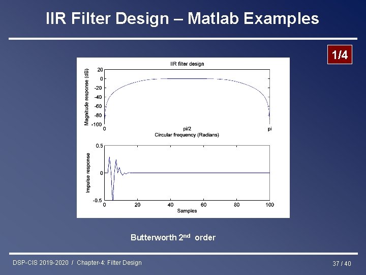 IIR Filter Design – Matlab Examples 1/4 Butterworth 2 nd order DSP-CIS 2019 -2020