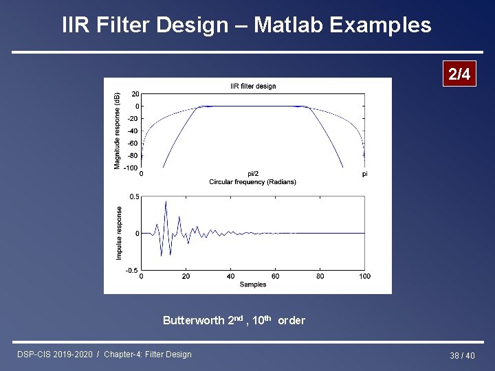 IIR Filter Design – Matlab Examples 2/4 Butterworth 2 nd , 10 th order