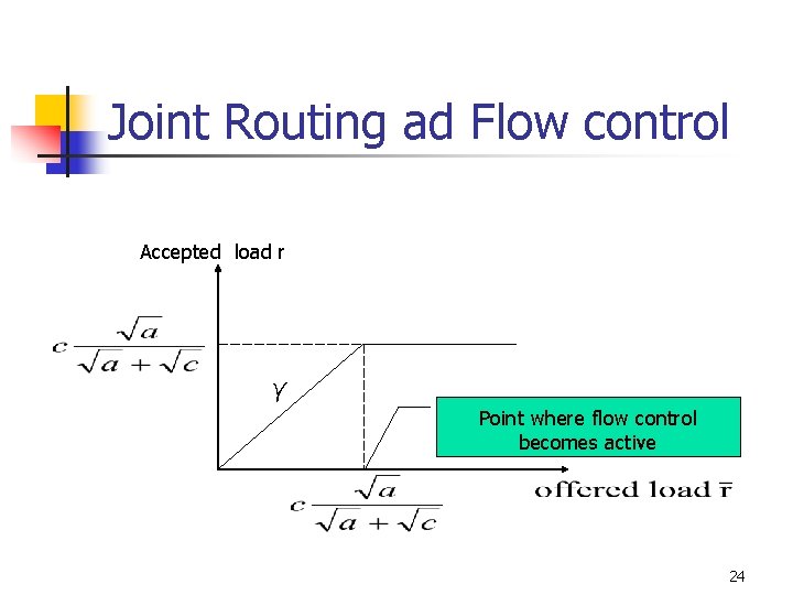 Joint Routing ad Flow control Accepted load r Point where flow control becomes active