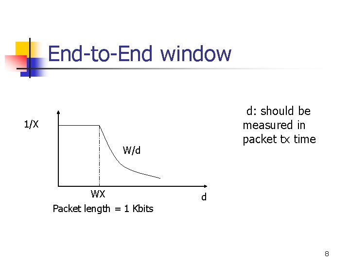 End-to-End window d: should be measured in packet tx time 1/X W/d WX Packet