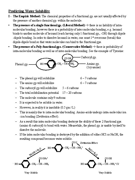 Predicting Water Solubility I - The Empiric Method: The chemical properties of a functional Predicting Water Solubility I - The Empiric Method: The chemical properties of a functional