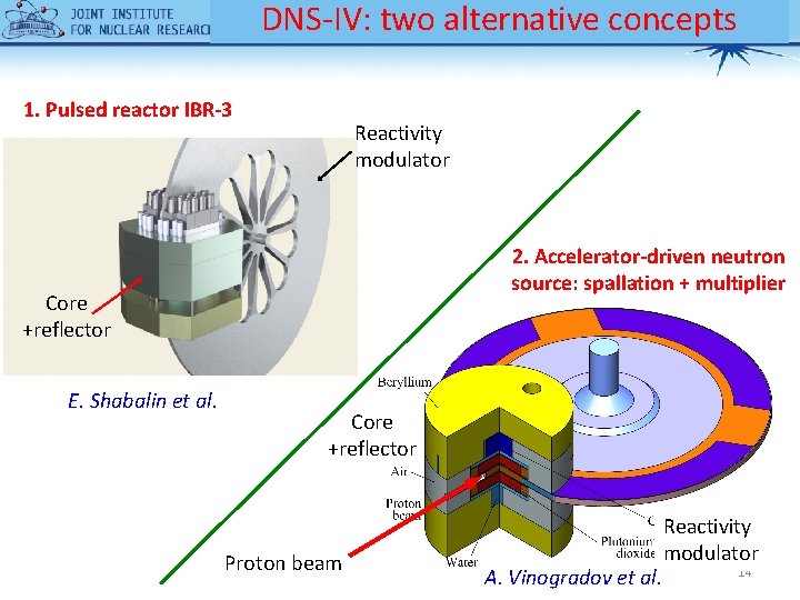 DNS-IV: two alternative concepts 1. Pulsed reactor IBR-3 Reactivity modulator 2. Accelerator-driven neutron source: