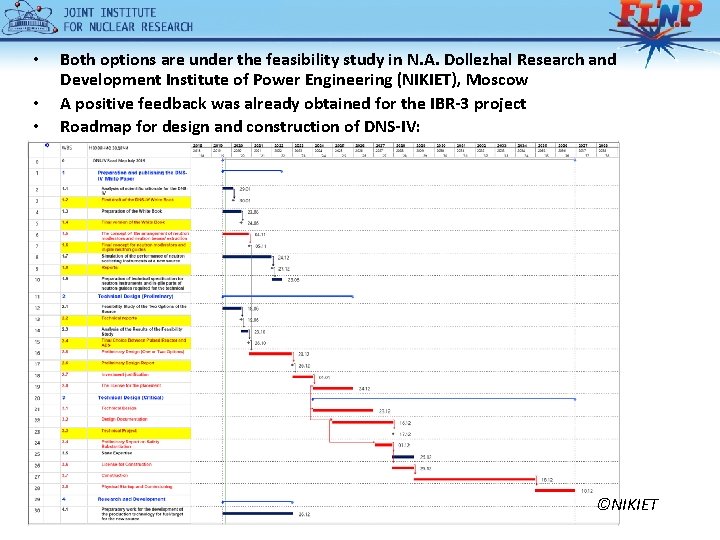  • • • Both options are under the feasibility study in N. A.
