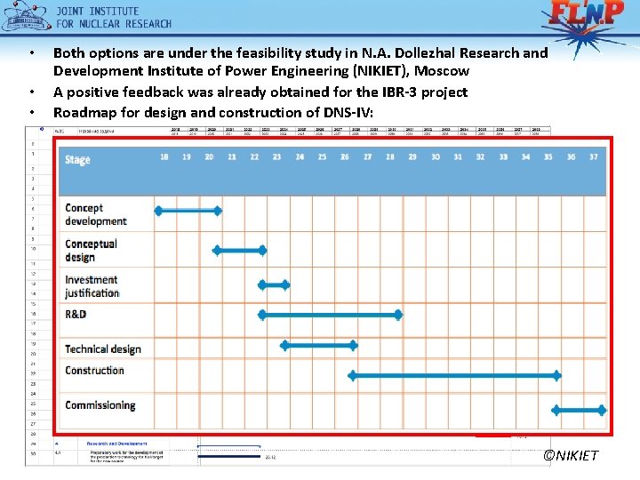  • • • Both options are under the feasibility study in N. A.