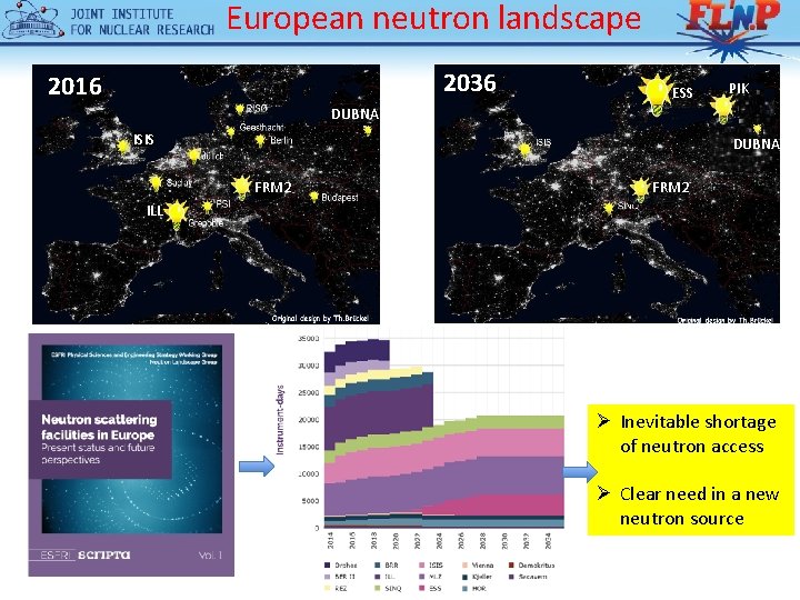 European neutron landscape 2036 2016 ЕSS PIK DUBNA ISIS DUBNA FRM 2 ILL Ø
