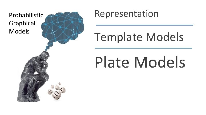 Probabilistic Graphical Models Representation Template Models Plate Models Daphne Koller 