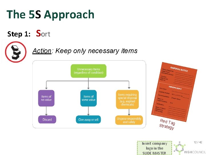 The 5 S Approach Step 1: Sort Action: Keep only necessary items Red T