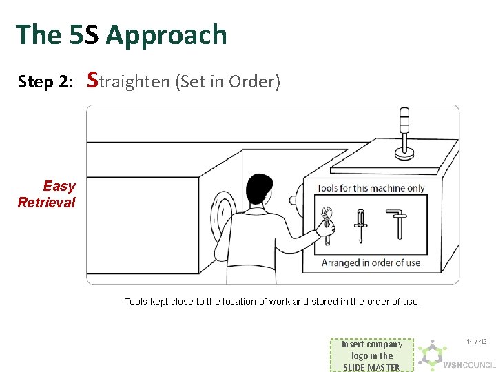 The 5 S Approach Step 2: Straighten (Set in Order) Easy Retrieval Tools kept