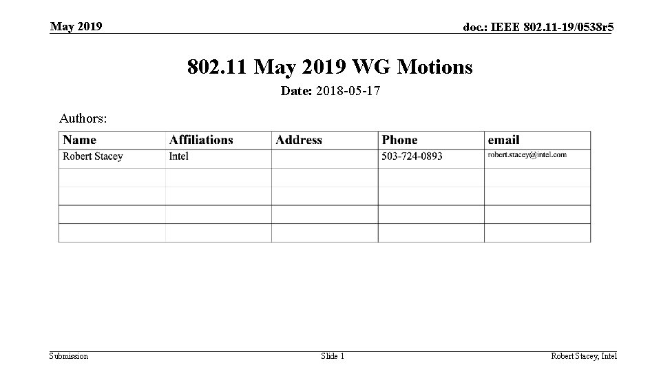 May 2019 doc. : IEEE 802. 11 -19/0538 r 5 802. 11 May 2019