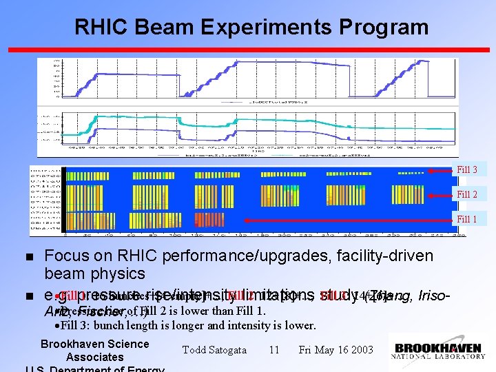 RHIC Beam Experiments Program Fill 3 Fill 2 Fill 1 n n Focus on