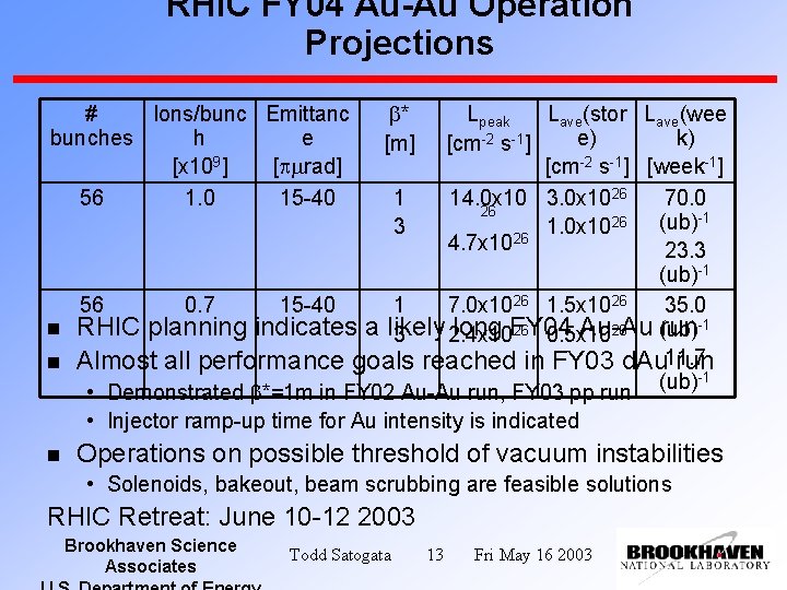 RHIC FY 04 Au-Au Operation Projections # Ions/bunc Emittanc bunches h e [x 109]