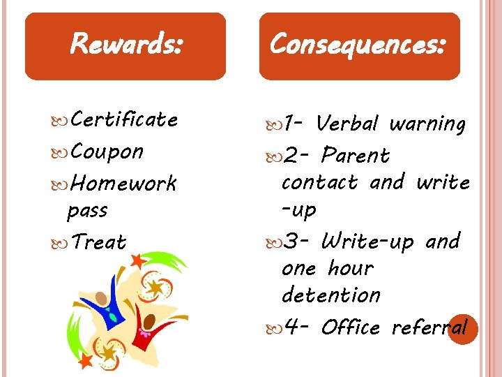 Rewards: Certificate Coupon Homework pass Treat Consequences: 1 - Verbal warning 2 - Parent Rewards: Certificate Coupon Homework pass Treat Consequences: 1 - Verbal warning 2 - Parent
