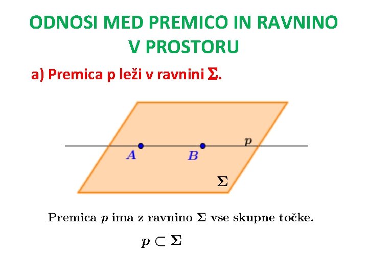 ODNOSI MED PREMICO IN RAVNINO V PROSTORU a) Premica p leži v ravnini .