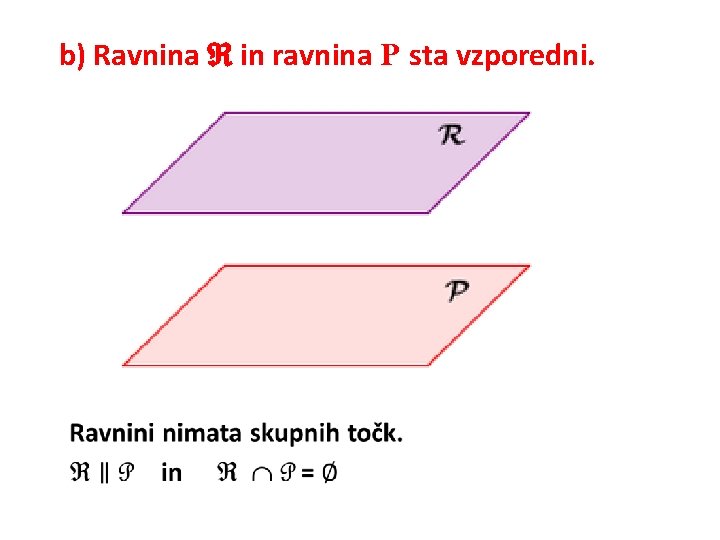 b) Ravnina in ravnina P sta vzporedni. 