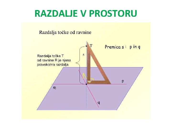 RAZDALJE V PROSTORU 