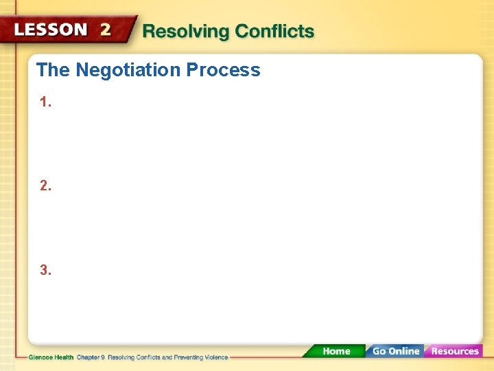 The Negotiation Process 1. 2. 3. 