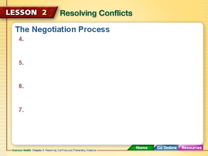 The Negotiation Process 4. 5. 6. 7. 