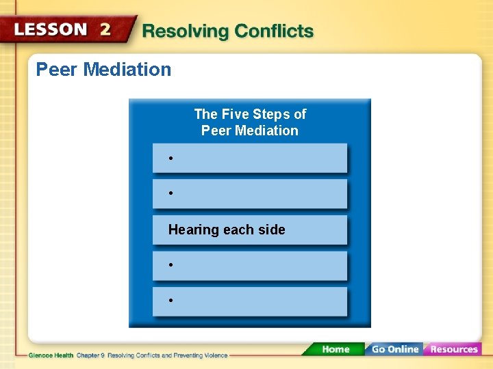 Peer Mediation The Five Steps of Peer Mediation • • Hearing each side •