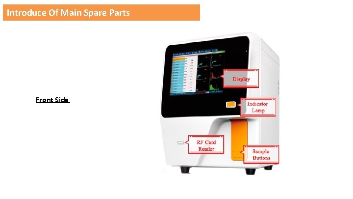 Introduce Of Main Spare Parts Front Side 