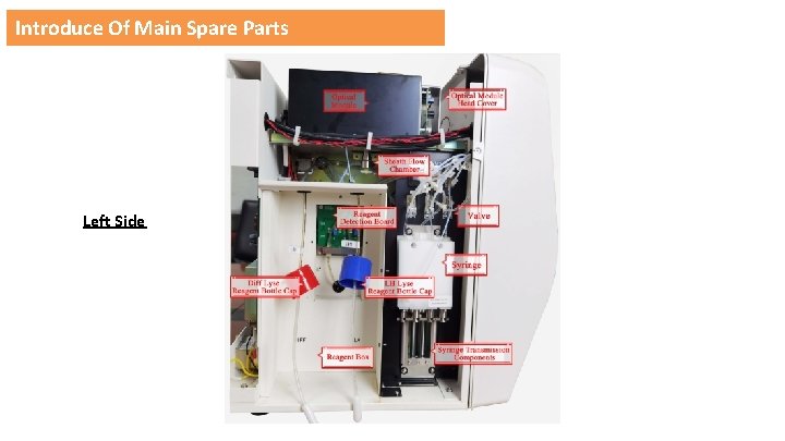 Introduce Of Main Spare Parts Left Side 