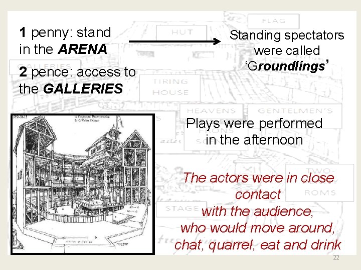 1 penny: stand in the ARENA 2 pence: access to the GALLERIES Standing spectators