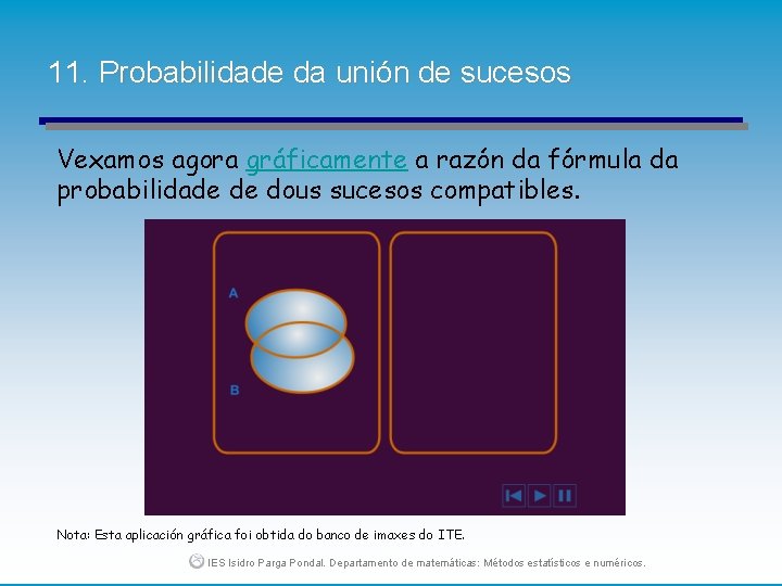 11. Probabilidade da unión de sucesos Vexamos agora gráficamente a razón da fórmula da