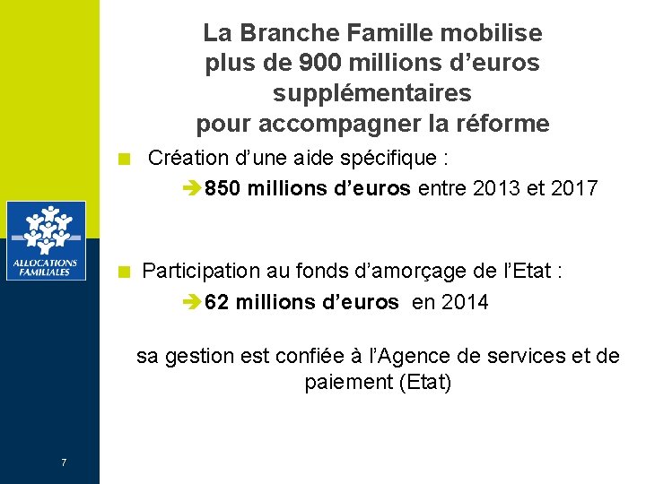 La Branche Famille mobilise plus de 900 millions d’euros supplémentaires pour accompagner la réforme