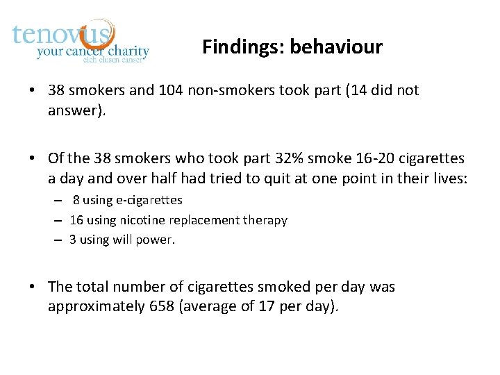 Findings: behaviour • 38 smokers and 104 non-smokers took part (14 did not answer).