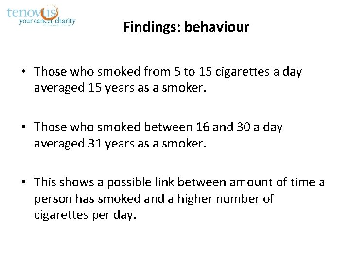 Findings: behaviour • Those who smoked from 5 to 15 cigarettes a day averaged