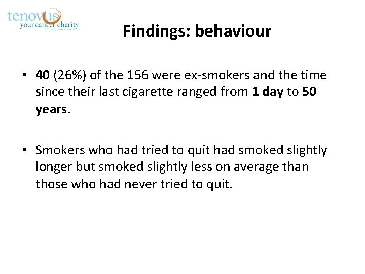 Findings: behaviour • 40 (26%) of the 156 were ex-smokers and the time since