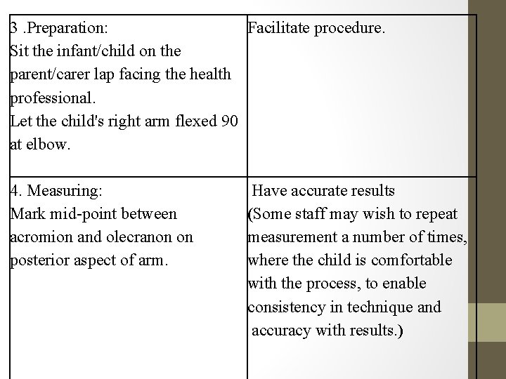 3. Preparation: Facilitate procedure. Sit the infant/child on the parent/carer lap facing the health