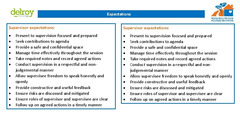 Expectations Supervisor expectations: Present to supervision focused and prepared Seek contributions to agenda Provide