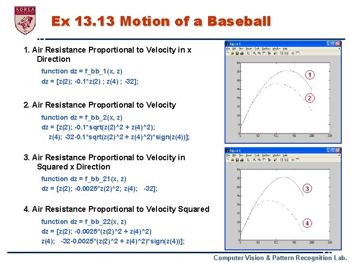 Ex 13. 13 Motion of a Baseball 1. Air Resistance Proportional to Velocity in