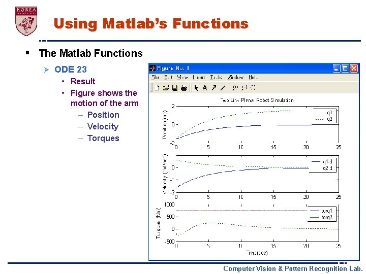 Using Matlab’s Functions § The Matlab Functions Ø ODE 23 • Result • Figure