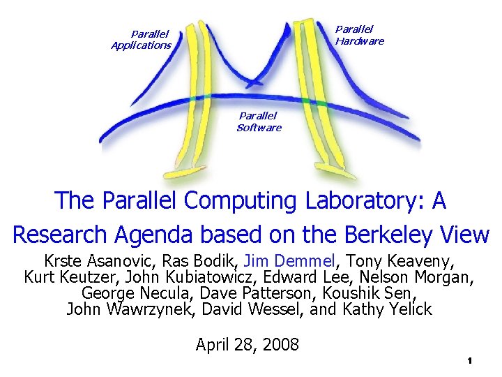 Parallel Hardware Parallel Applications Parallel Software The Parallel Computing Laboratory: A Research Agenda based
