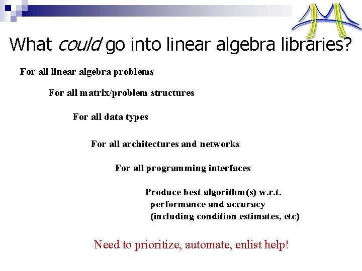 What could go into linear algebra libraries? For all linear algebra problems For all