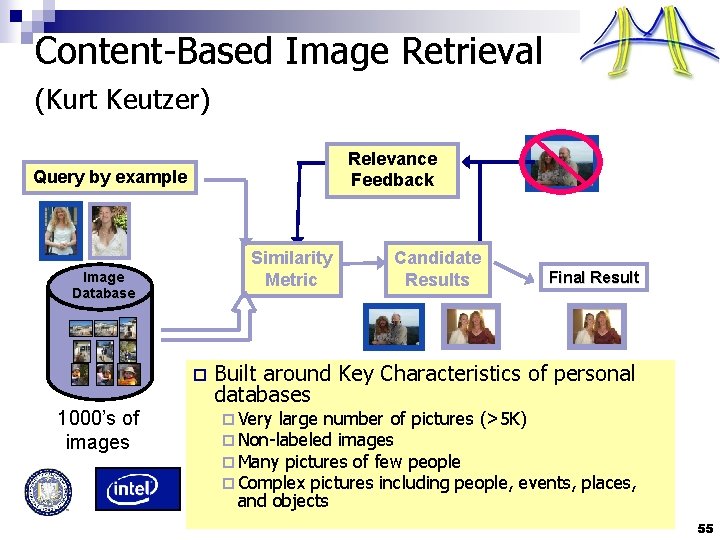 Content-Based Image Retrieval (Kurt Keutzer) Relevance Feedback Query by example Similarity Metric Image Database