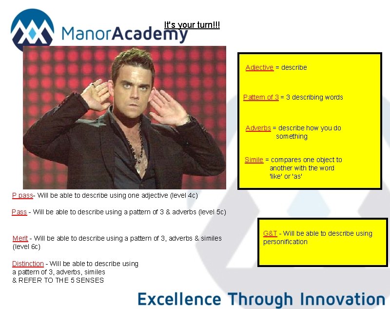 It's your turn!!! Adjective = describe Pattern of 3 = 3 describing words Adverbs