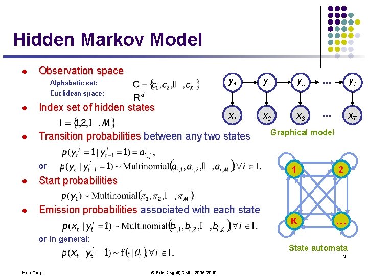 Hidden Markov Model l Observation space Alphabetic set: y 1 y 2 y 3 Hidden Markov Model l Observation space Alphabetic set: y 1 y 2 y 3