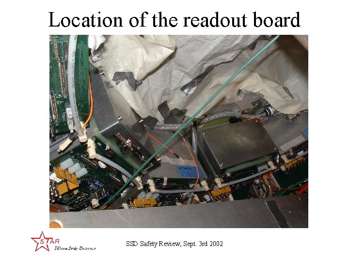 Location of the readout board SSD Safety Review, Sept. 3 rd 2002 