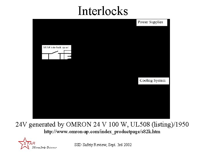 Interlocks 24 V generated by OMRON 24 V 100 W, UL 508 (listing)/1950 http: