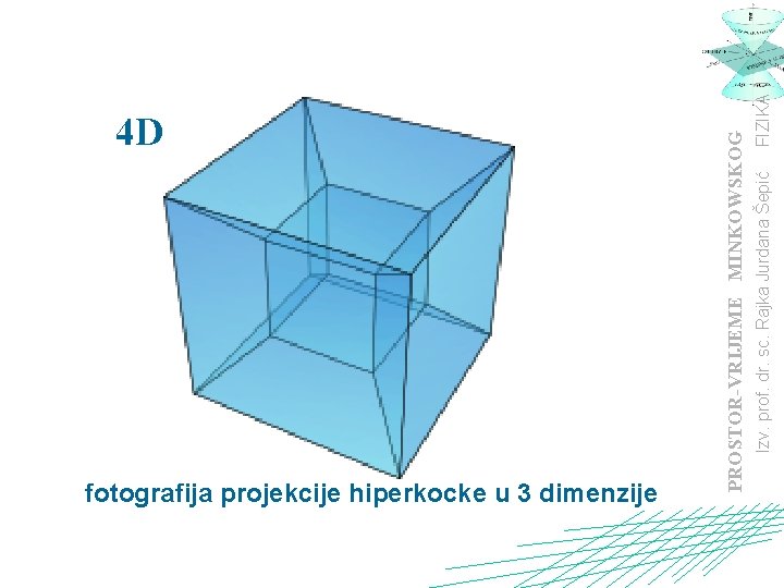 fotografija projekcije hiperkocke u 3 dimenzije Izv. prof. dr. sc. Rajka Jurdana Šepić FIZIKA