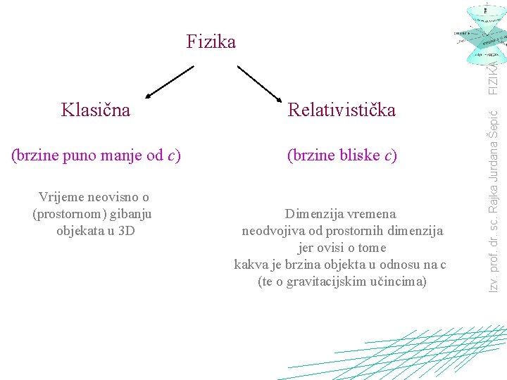 Klasična Relativistička (brzine puno manje od c) (brzine bliske c) Vrijeme neovisno o (prostornom)