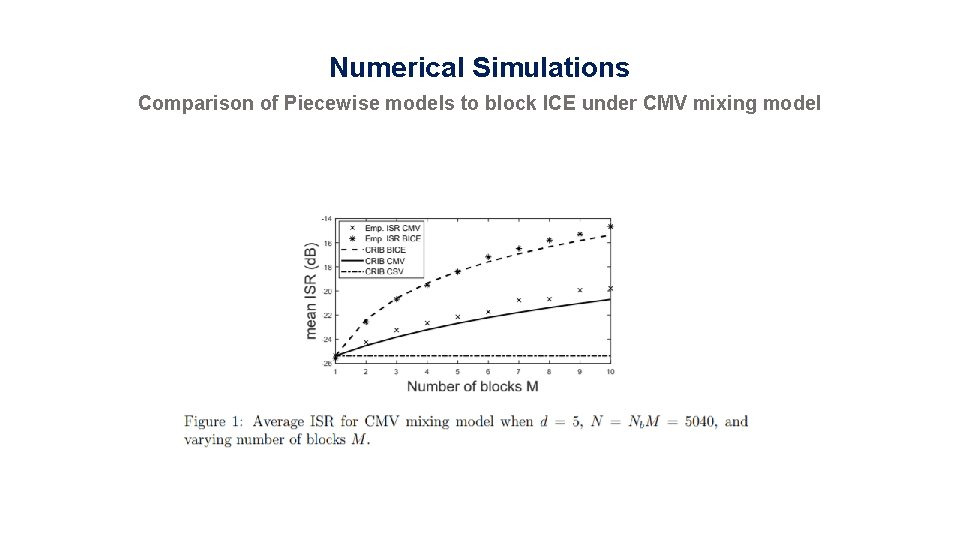 Numerical Simulations Comparison of Piecewise models to block ICE under CMV mixing model 
