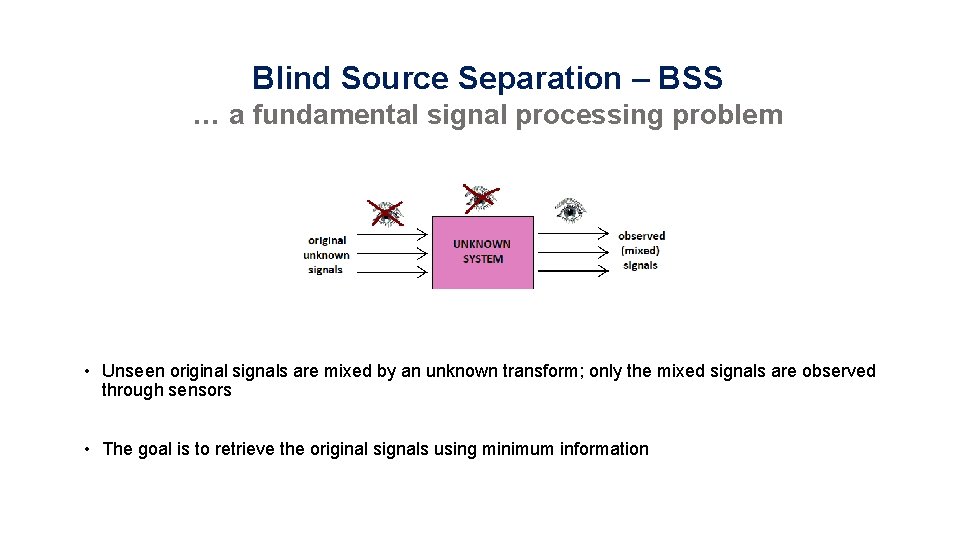 Blind Source Separation – BSS … a fundamental signal processing problem • Unseen original