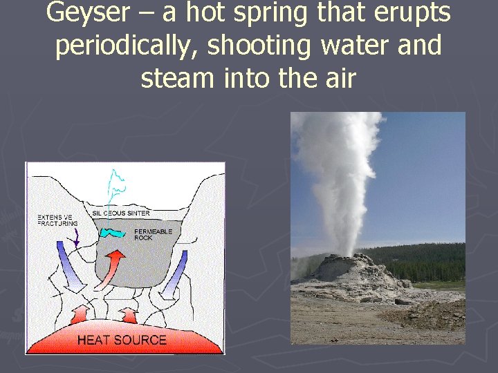 Geyser – a hot spring that erupts periodically, shooting water and steam into the