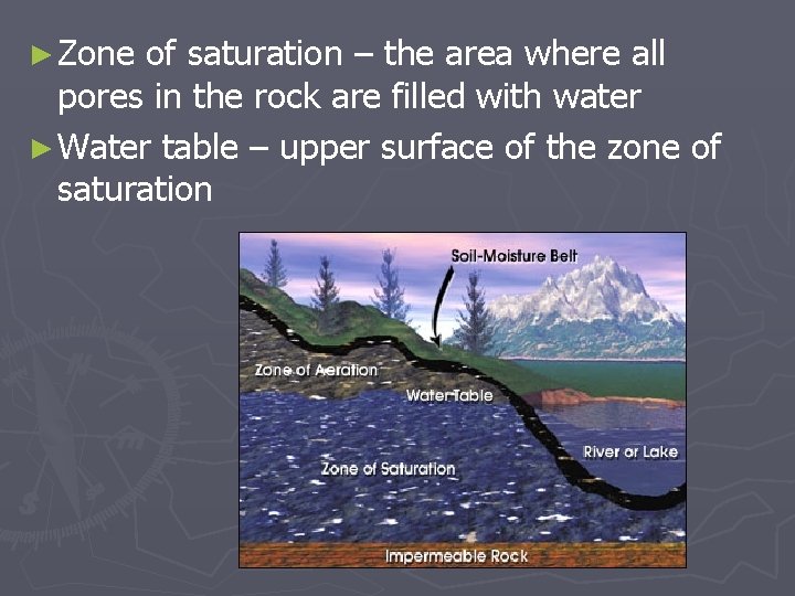 ► Zone of saturation – the area where all pores in the rock are