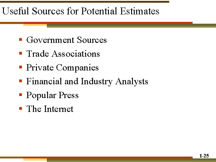 Useful Sources for Potential Estimates § § § Government Sources Trade Associations Private Companies Useful Sources for Potential Estimates § § § Government Sources Trade Associations Private Companies