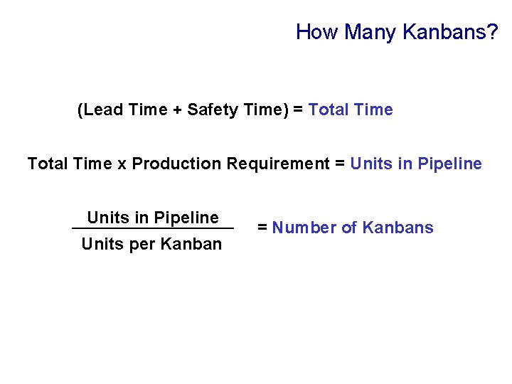 How Many Kanbans? (Lead Time + Safety Time) = Total Time x Production Requirement